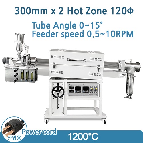 SH-FU-120RKG600