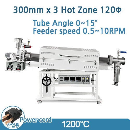 SH-FU-120RKG900