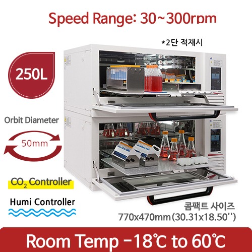 250L (RDS4)