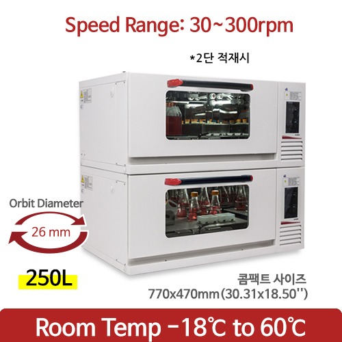 삼흥에너지 적재형 진탕배양기(Stackable Incubator Shaker) 250L IS-RDST