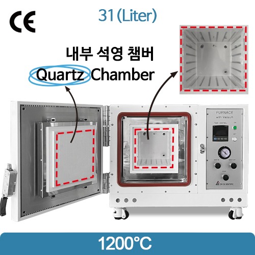 SH-FU-31MGVQ