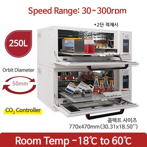 삼흥에너지 적재형 CO2 진탕배양기(Stackable CO2 Shaking Incubator) IS-RDSC