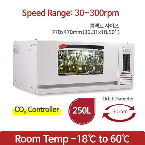 250L (RDS4)