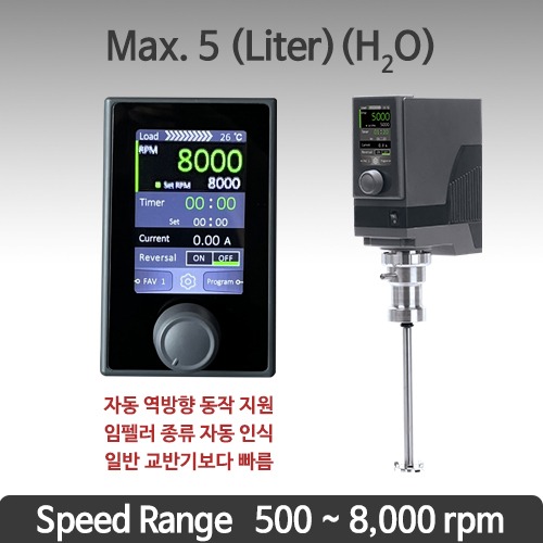 삼흥에너지 Homo Disperser SH-HD-Set