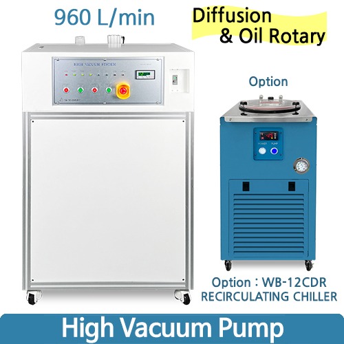 SH-HV100