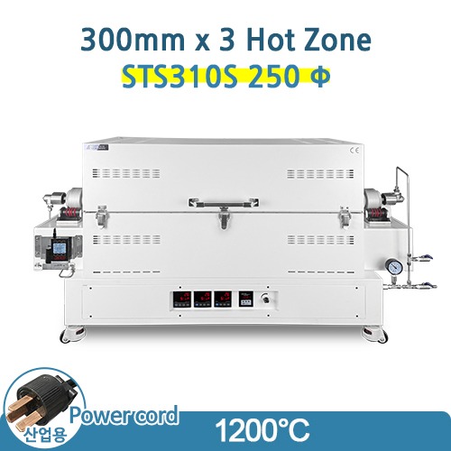 SH-FU-250RTG900