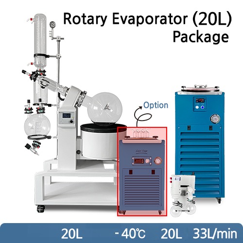 PK-20L