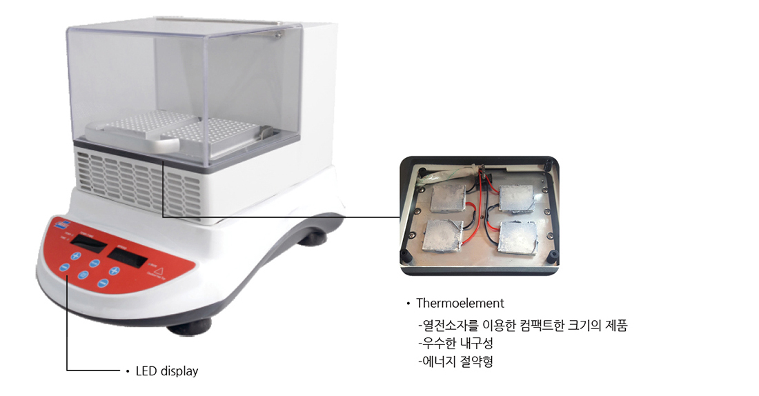 블록·플랫폼 구성