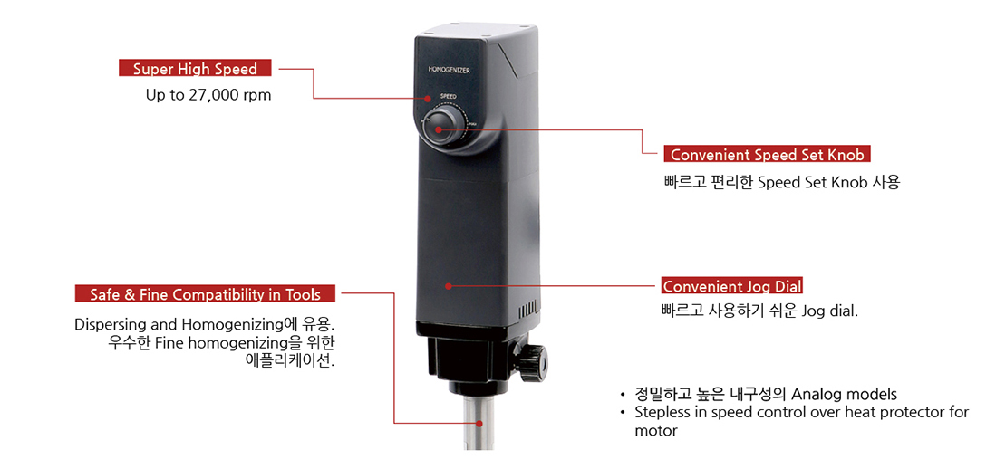 제품 구성 상세