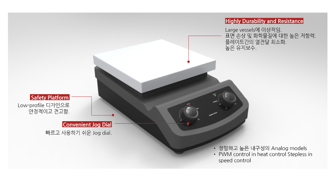제품 구성 상세