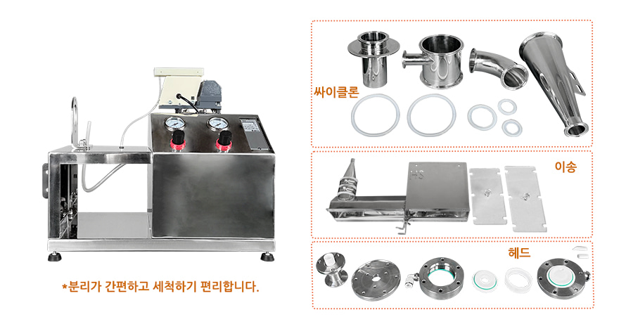 시스템 상세