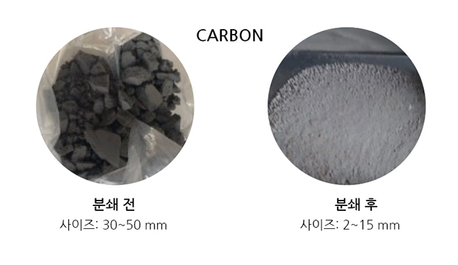 파쇄부 상세