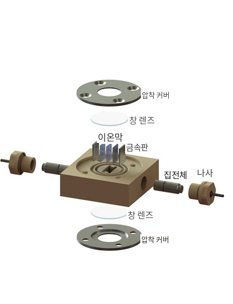 E001P 분해도