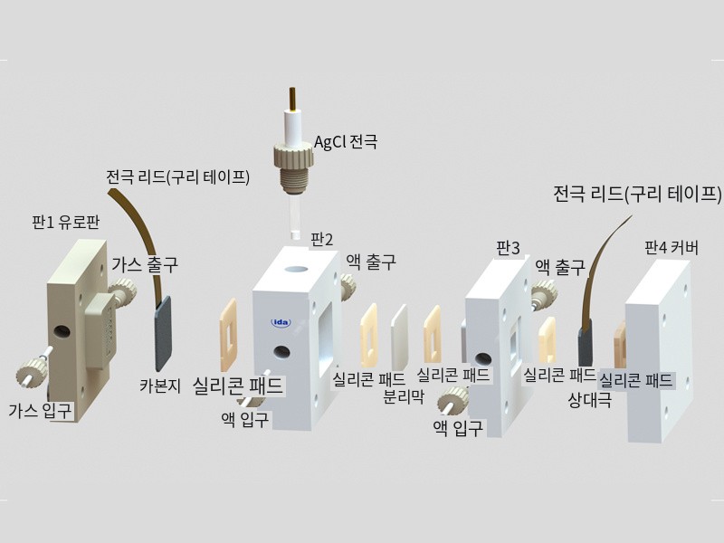 H001 분해도 — 유로판·실리콘 패드·분리막 적층