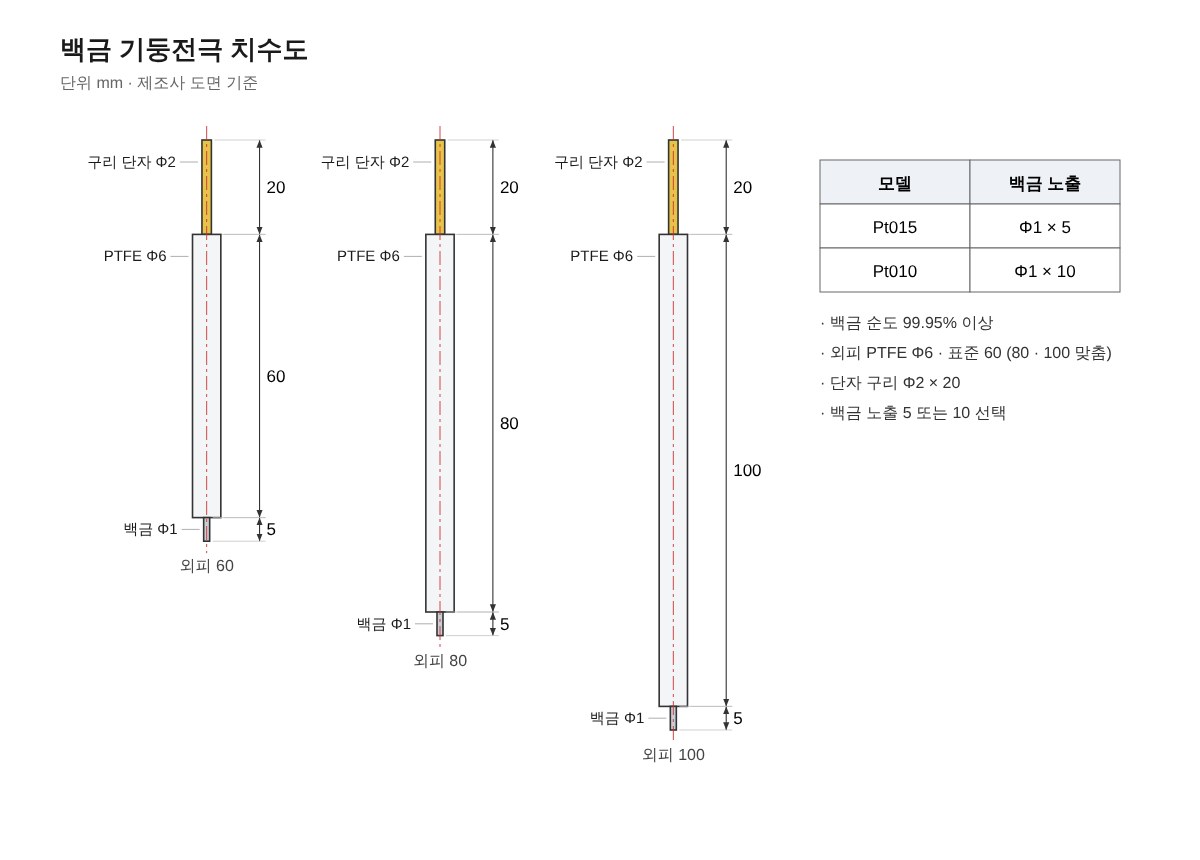 백금 기둥전극 치수도