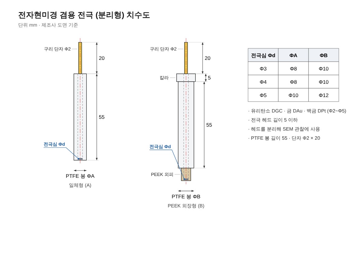 전자현미경 겸용 전극 (분리형) 치수도