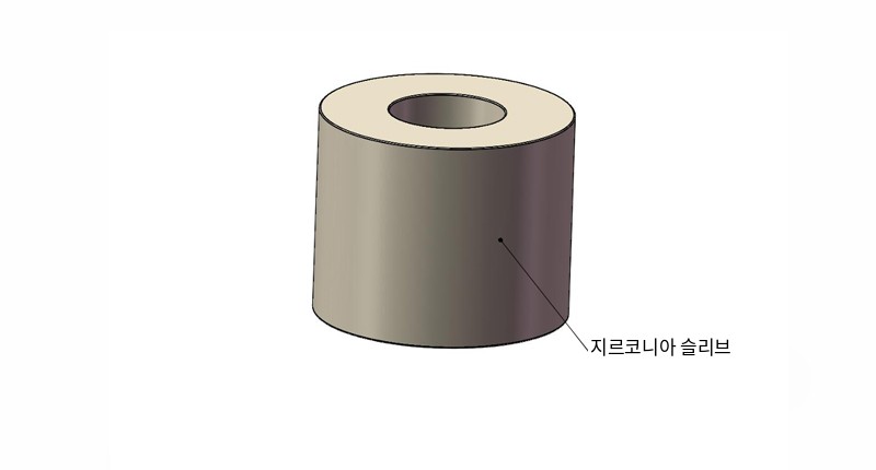 지르코니아 내부 슬리브