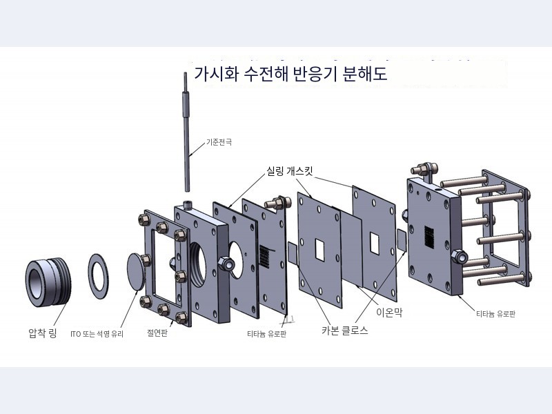 가시화 수전해 반응기 분해도