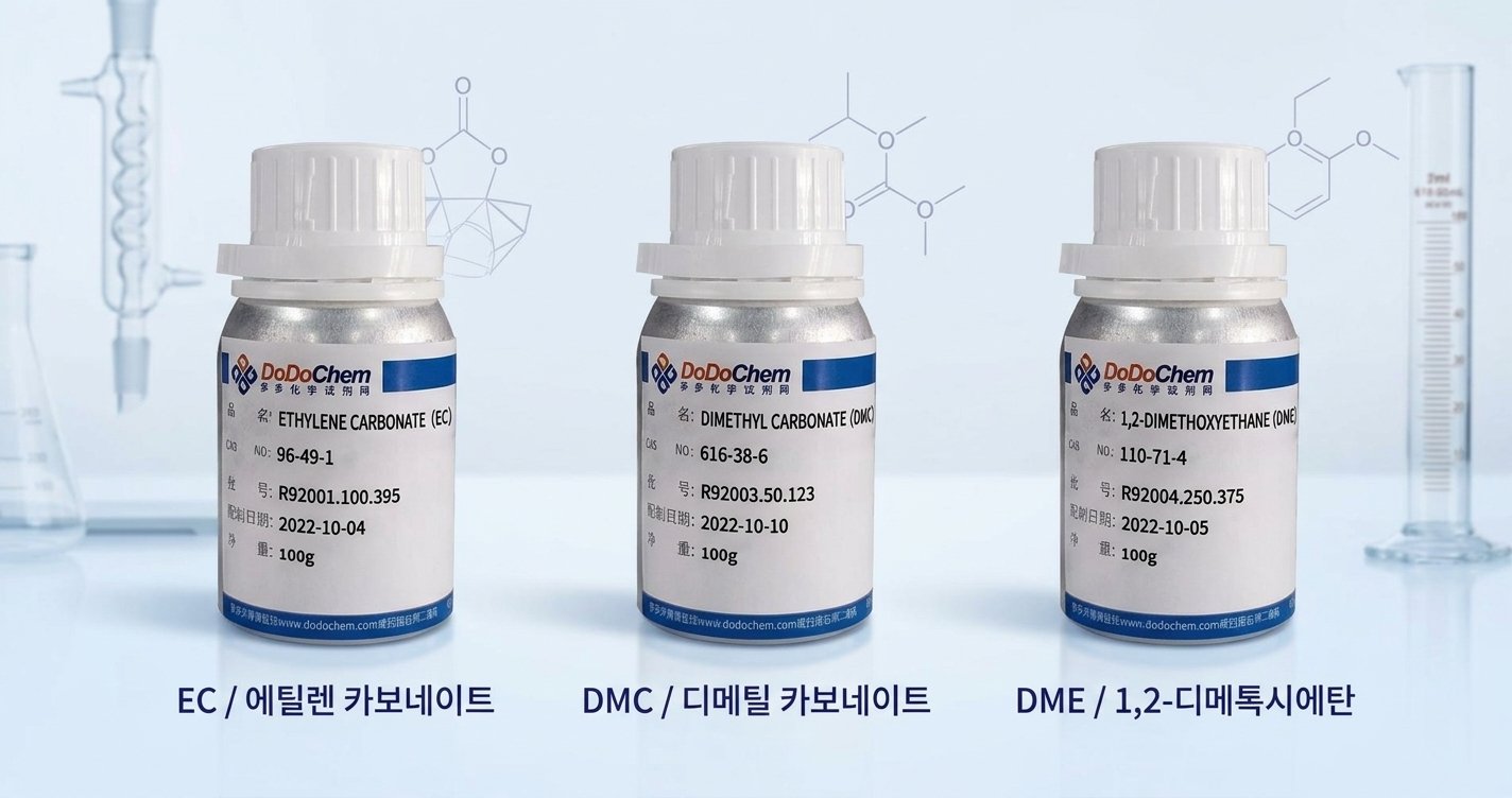 EC·DMC·DME 전해액 용매 비교 대표이미지