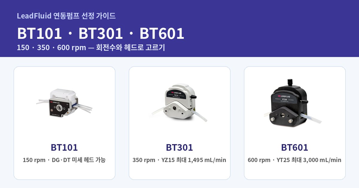 LeadFluid BT101 BT301 BT601 연동펌프 체급 비교 대표이미지
