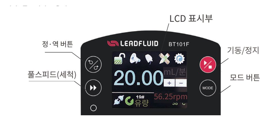 리드플루이드 BT101F 조작 패널 — 컬러 터치스크린, 모드 버튼