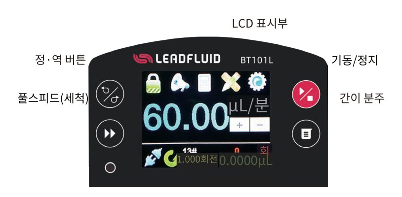 리드플루이드 BT101L 조작 패널 — 컬러 터치스크린, 간이 분주 버튼