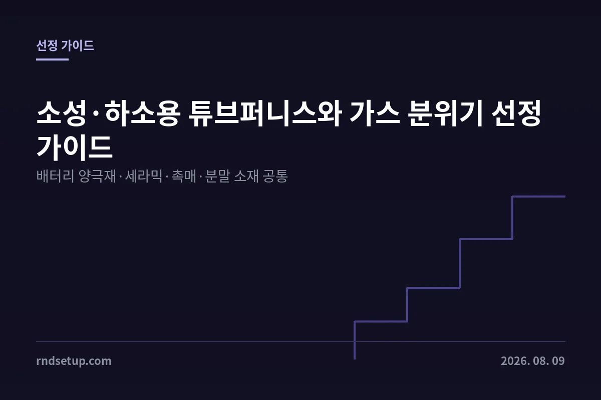 소성·하소용 튜브퍼니스와 가스 분위기 선정 가이드