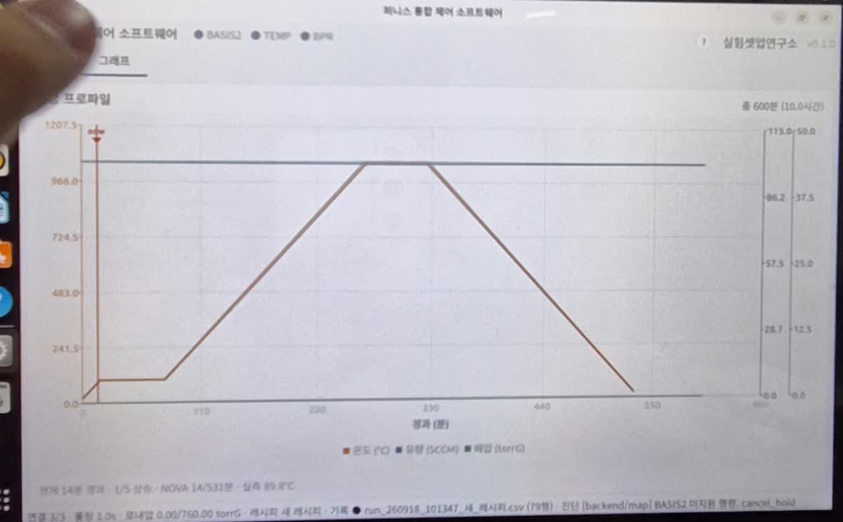 승온 유지 냉각 온도 프로파일 그래프 화면