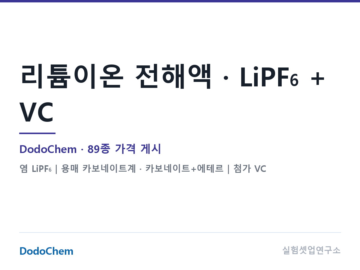 LiPF₆ + VC