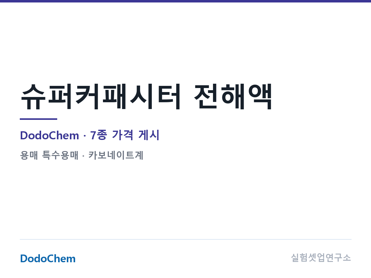슈퍼커패시터 전해액