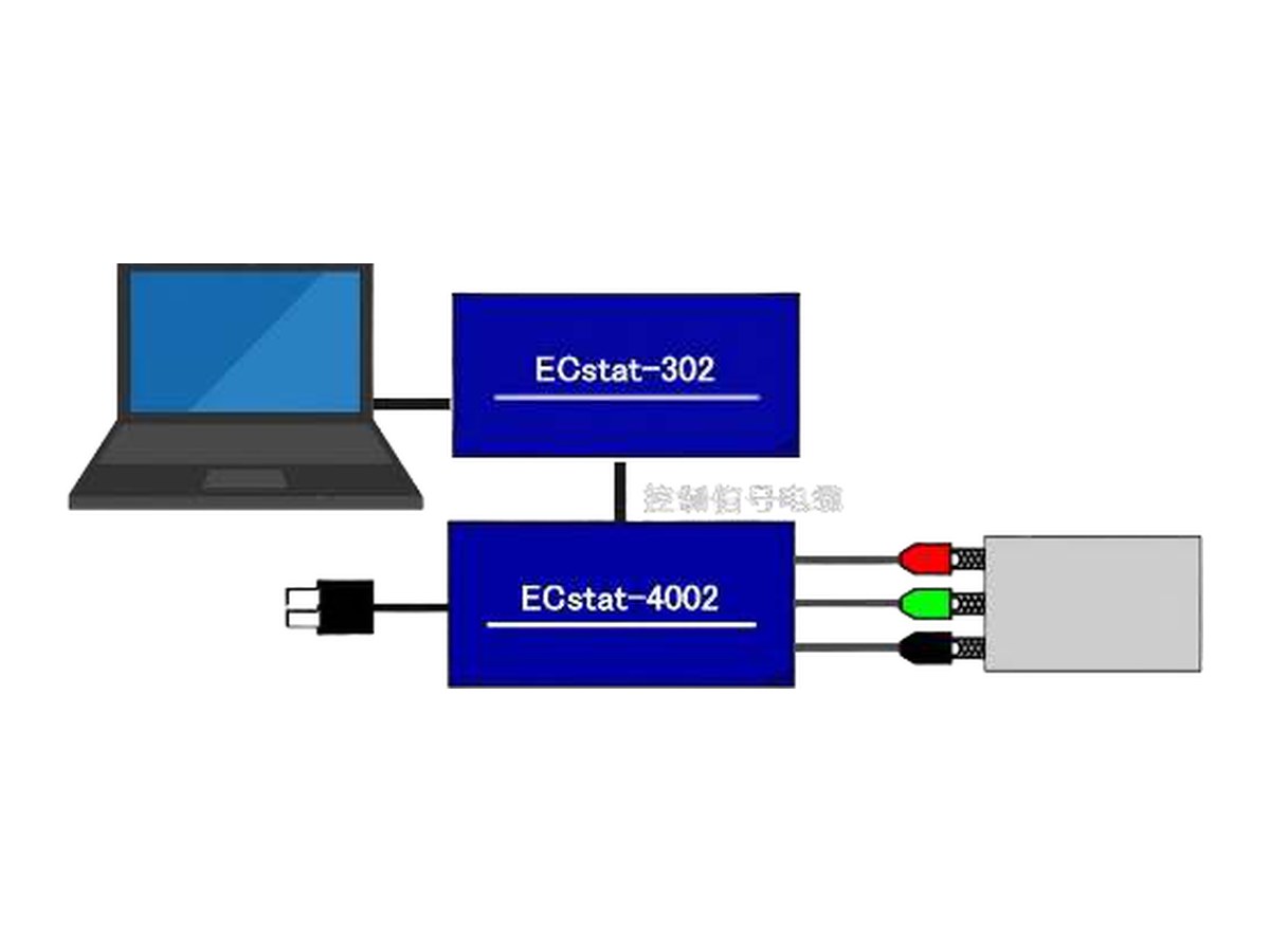 ECstat + ECboost 연결 구성