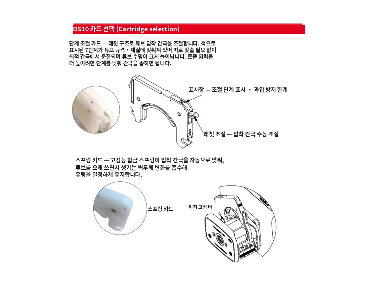 카드 압착 장치 — 래칫 단계 조절식 / 자동 스프링식