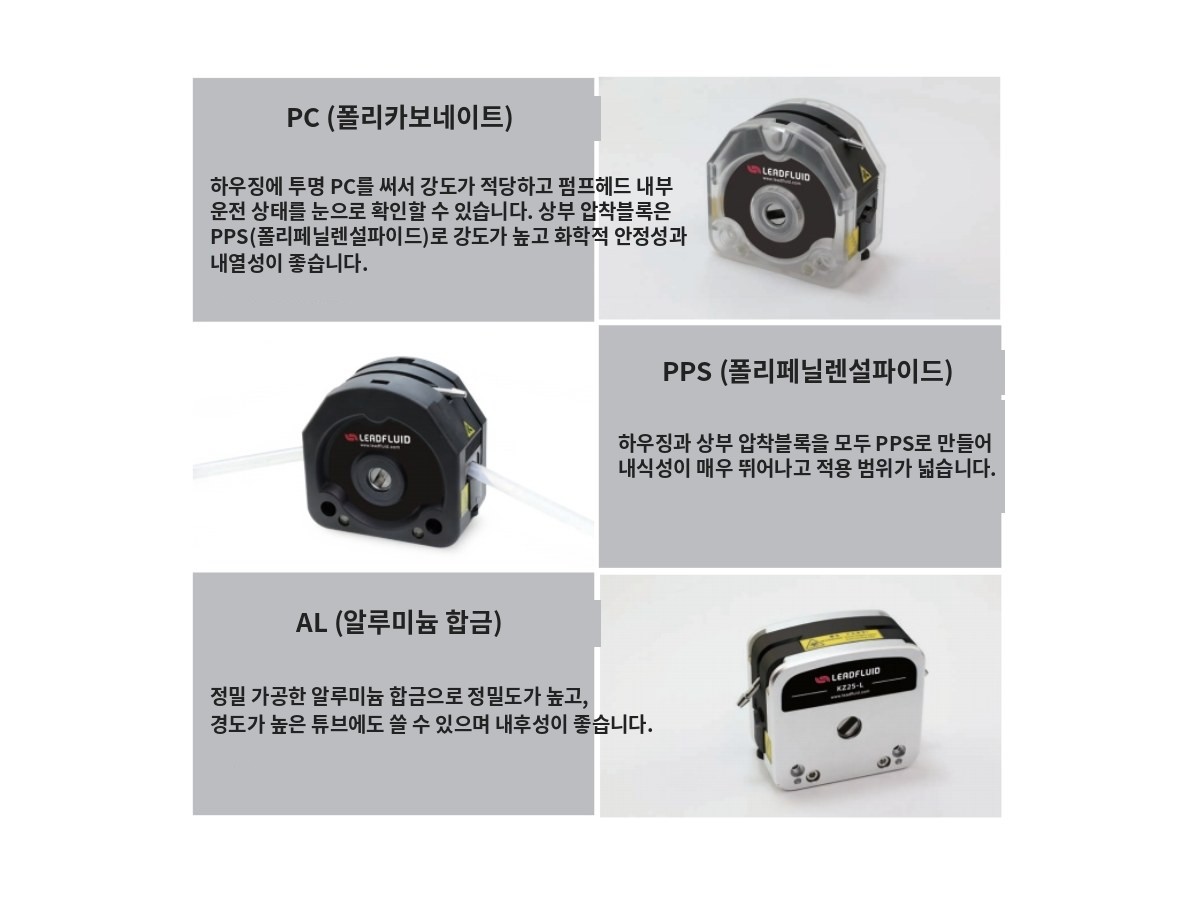 하우징 재질 선택 — PC(투명, 내부 확인) / PPS(내화학성 우수)
