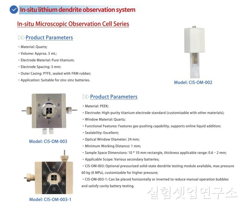 Hefei In-situ Technology CIS-OM 시리즈 in-situ 광학 관찰 셀 — CIS-OM-002 석영 비커형, CIS-OM-003 표준형(PEEK·티타늄 전극·석영창), CIS-OM-003-1 수평형 제품 사진과 구조