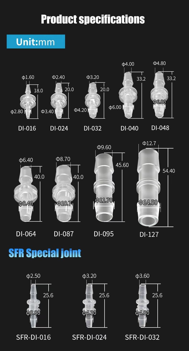 제조사 상세 자료 (1/2)
