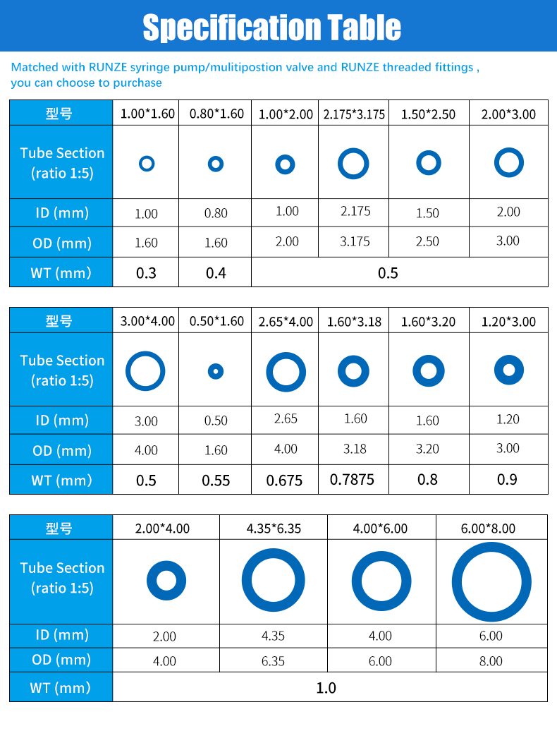 제조사 규격 자료 (4/4)