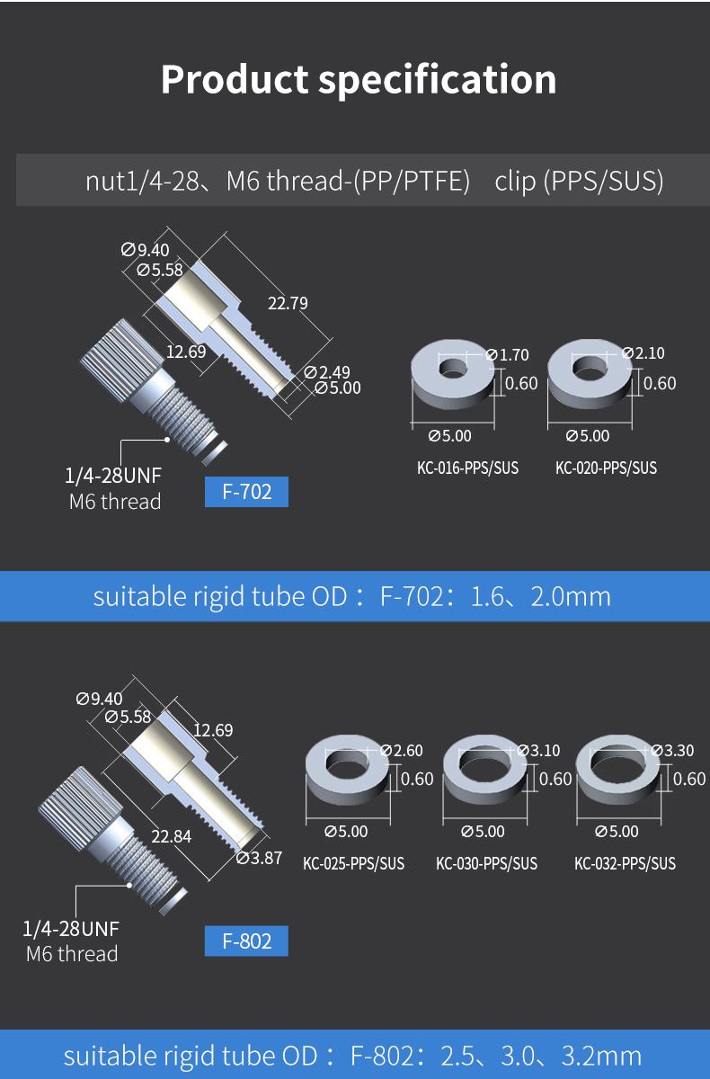 제조사 상세 자료 (4/6)