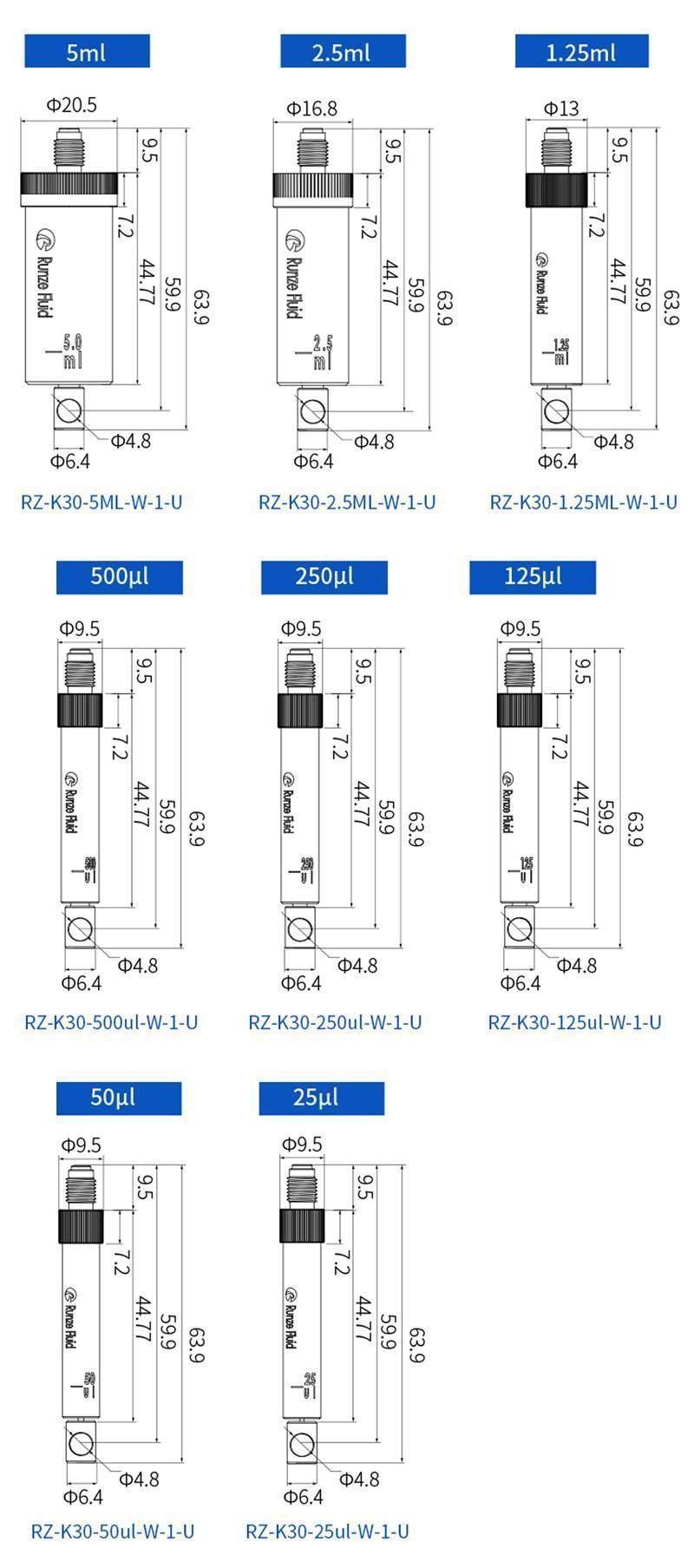 모델 번호 · 사양 자료 (3/5)