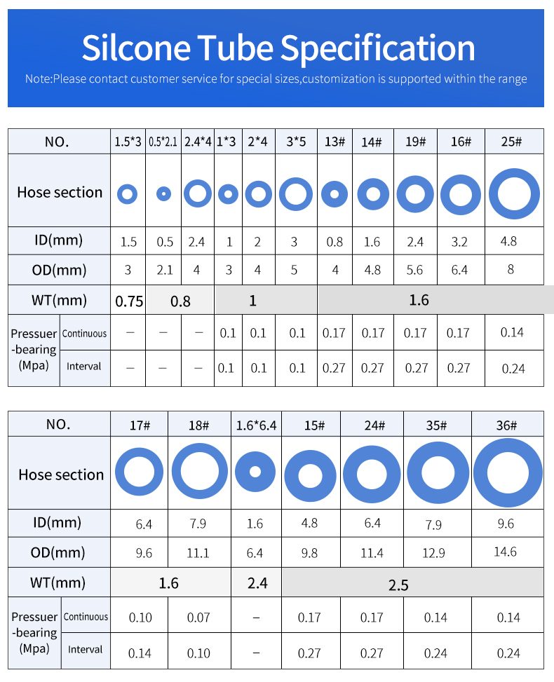 제조사 모델 번호 자료 (1/3)
