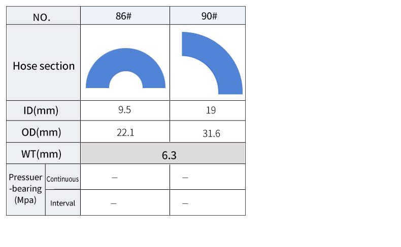 제조사 모델 번호 자료 (3/3)