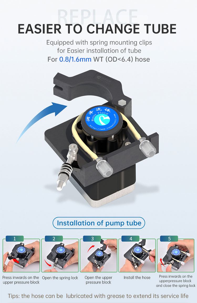 스프링 클립 튜브 장착 5단계 — 두께 0.8 / 1.6 mm · 외경 6.4 mm 이하