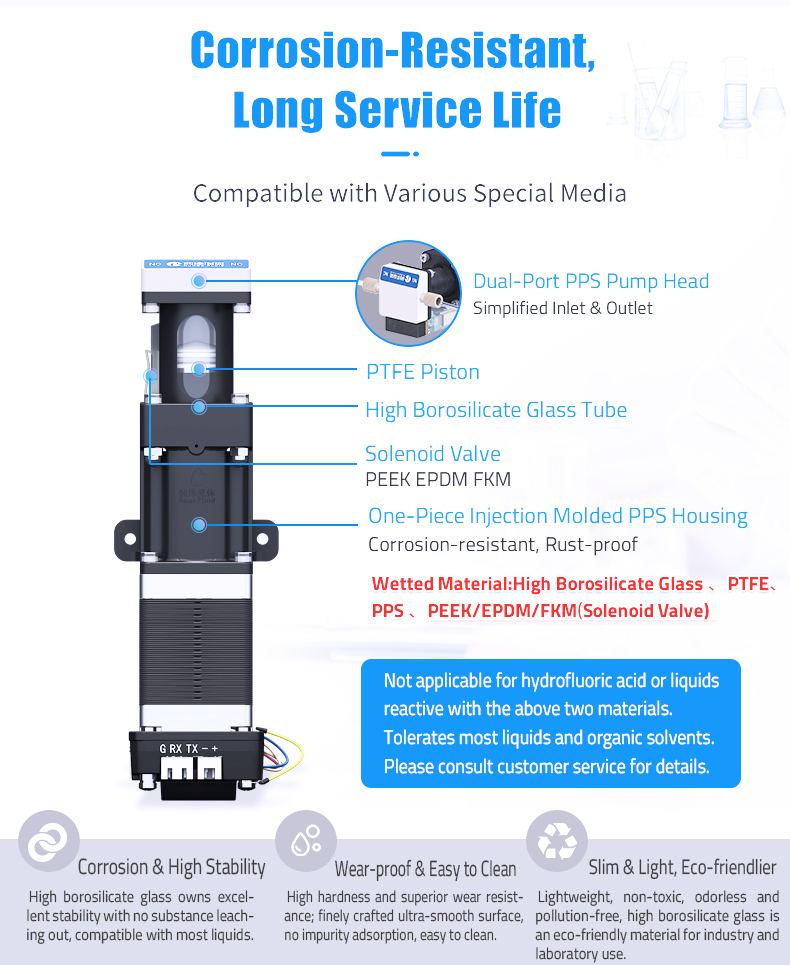 듀얼 포트 PPS 펌프헤드와 습부 재질 구성