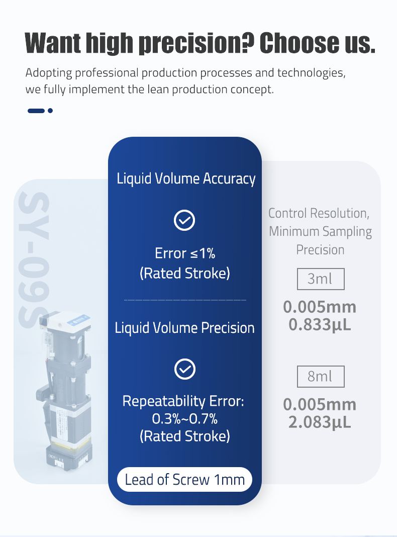 분해능 0.005 mm · 최소 샘플링 0.833 / 2.083 µL