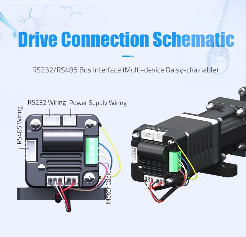 RS232/RS485 버스 배선과 전원 배선 — 다중 캐스케이드